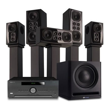 High-end Home Entertainment Systems